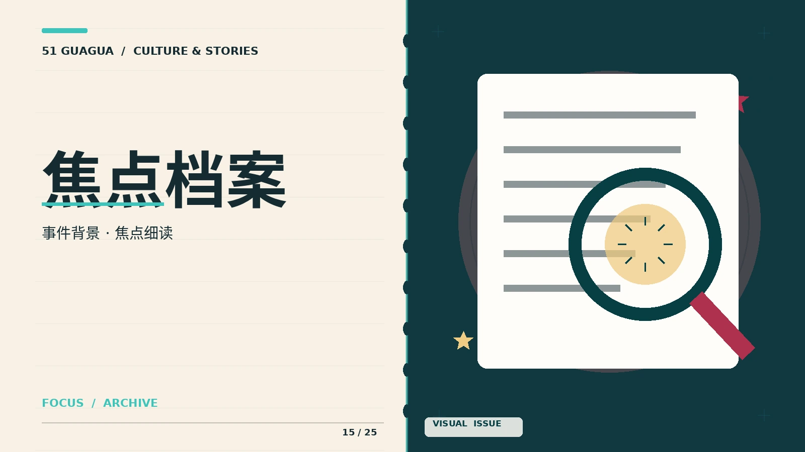 焦点档案主题影像
